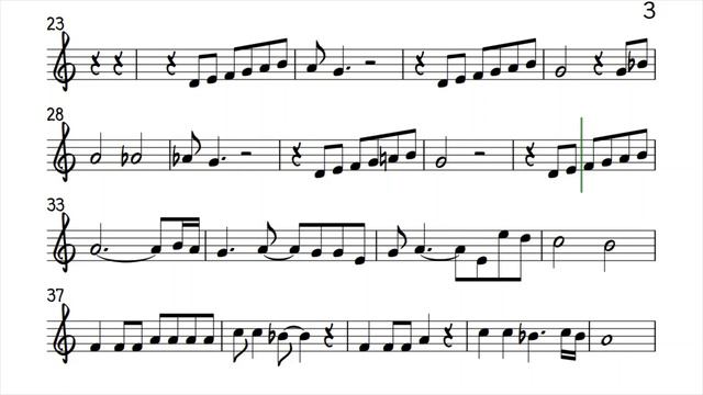 Do You Want To Know A Secret Alto Sax Sheet Music Backing Track Play Along Partitura смотреть онлайн