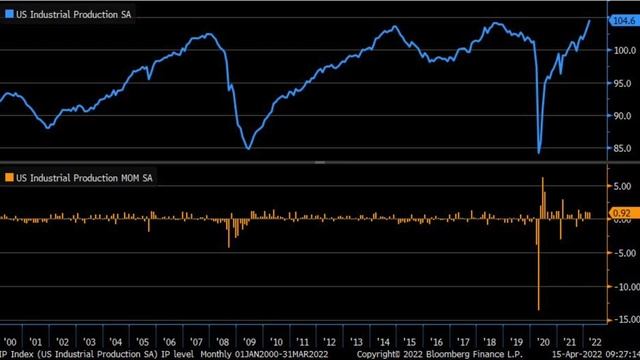 Доллар растёт - система трещит по швам смотреть онлайн