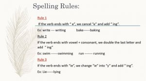 Present Continuous Tense prim 5