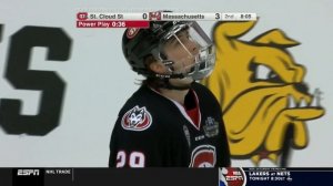 UMass vs. St. Cloud State: 2021 Men's Frozen Four Championship | FULL REPLAY