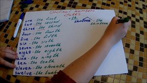 Английский язык. Образование порядковых числительных. Как правильно сказать число.