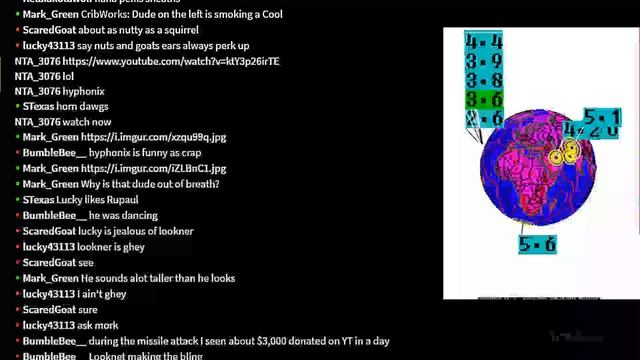 Storm Warnings, Solar Storms,  Wild Fires Tornado, News, Live Chatroom  #NTA смотреть онлайн