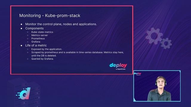 Kubernetes Starter Kit for Developers: Becoming Productive From Day 1 смотреть онлайн