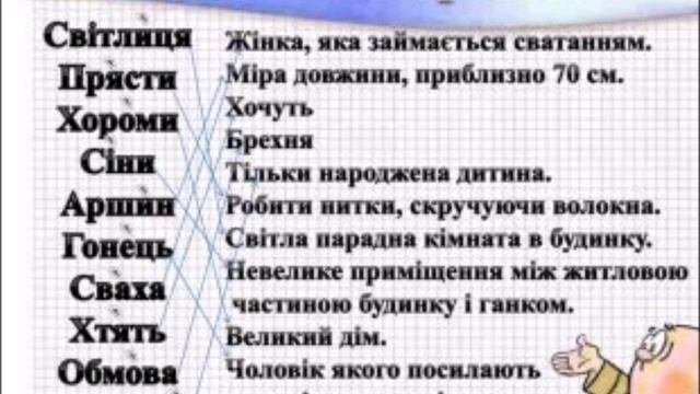 Літературне читання. Казка про царя Салтана
