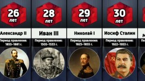 Кто дольше всех правил Россией