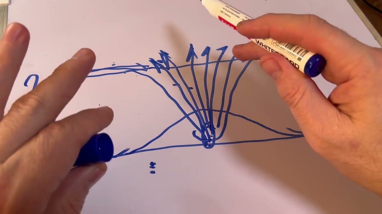 Ваш рост духа подобен звездам. смотреть онлайн