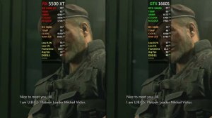 RX 5500 XT vs GTX 1660 SUPER | Test in 10 Games | 2021