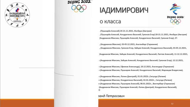 Спортсмены ГБУ КК "ЦОП по ЗВС" на Олимпиаде 2022 (Пекин, Китай) смотреть онлайн