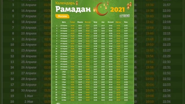 МОСКВА РАМАЗОН 2021 ТАКВИМИ 2021 // MOSKVA RAMAZON 2021 TAQVIMI // РАМАДАН 2021 МОСКВА смотреть онлайн