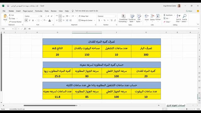 ثلاث معادلات مهمه جدا للمهندس الزراعي
