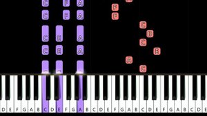 SNAP! - Rhythm Is A Dancer  (piano tutorial)