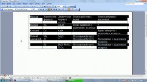 Оптимизация работы учителя химии с MS Word - часть 2