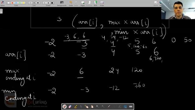 Most Asked Interview Question of Amazon & Microsoft| Maximum Product Subarray смотреть онлайн