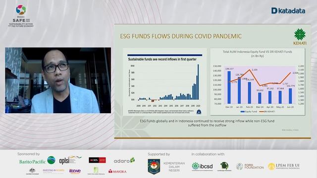 SAFE Forum 2020: Sustainable Investing Opportunities смотреть онлайн