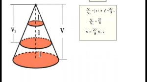 Конус. Отношение объёмов подобных фигур,