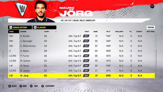 NHL 22 Fribourg-Gottéron Overall Player Ratings смотреть онлайн