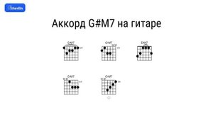 Как играть аккорд G#M7 на гитаре и фортепиано