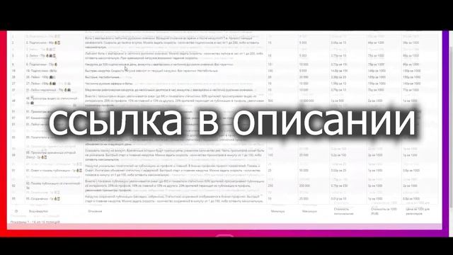 NAKRUTKA BY КАК ЗАРЕГИСТРИРОВАТЬСЯ
