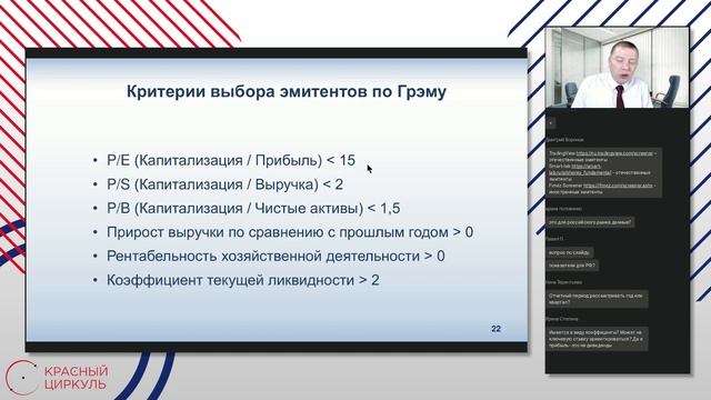 Оценка конкурентоспособности компаний в России
