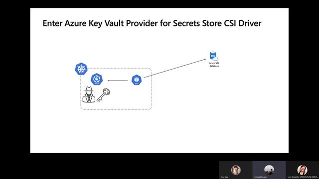 Part II of III: Optimize your AKS cluster for security and compliance смотреть онлайн