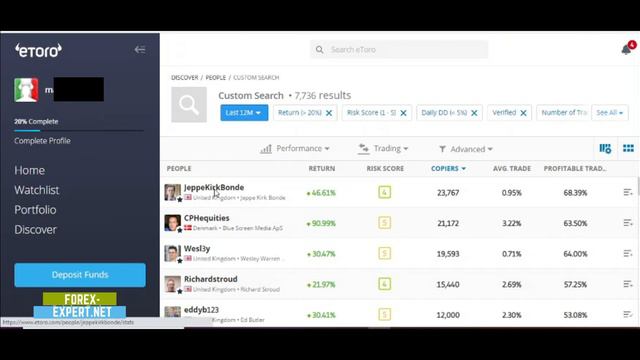 eToro For Beginners: How To Build a Passive INCOME! Moderate Strategy смотреть онлайн