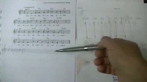 Как транспонировать ноты для игры на гармони.