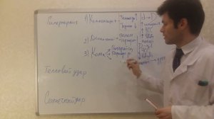 Гипертермия. Тепловой удар. Солнечный удар. Гипотермия. Часть 2..mp4