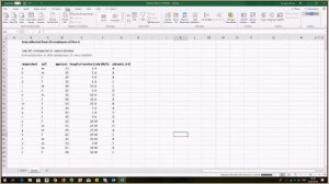 T test with small data set in MS Excel