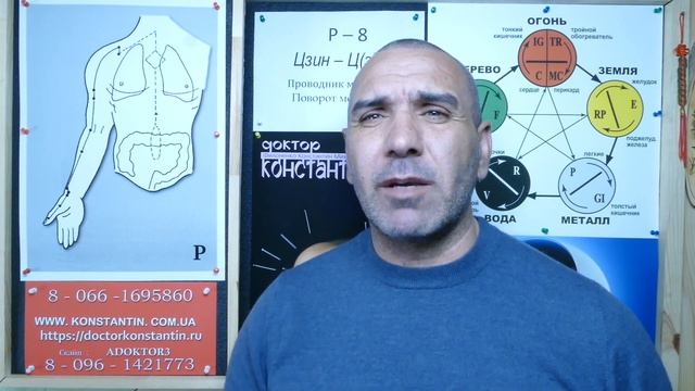 Боль в Предплечье.