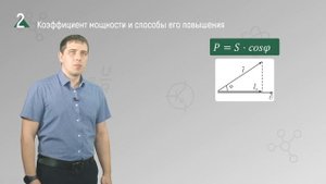 3 7 Баланс мощностей в цепи переменного синусоидального тока
