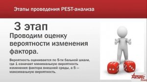 PEST анализ от МА Антарес Плюс