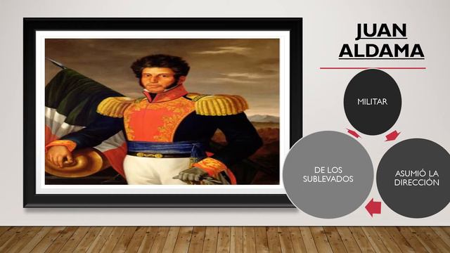 Segundo de Primaria Español 02 de Abril del 2020 смотреть онлайн