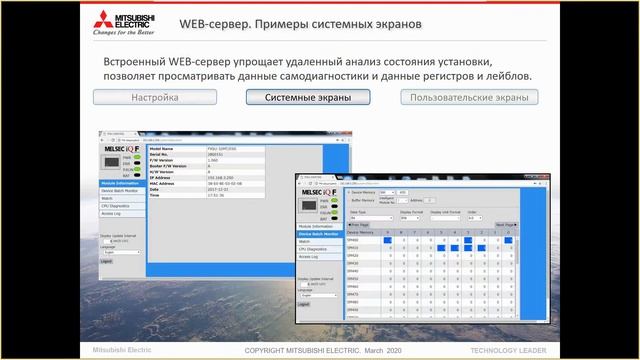 ПЛК iQ-F FX5U Mitsubishi Electric: обзор линейки и функции | MITSUBISHI ELECTRIC [23/04/2020]