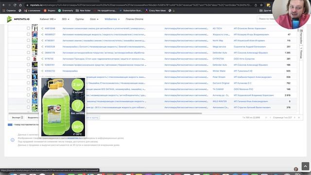 Как начать продавать на WB. Ниша автохимии и автокосметики. Продвижение товара на маркетплейсах