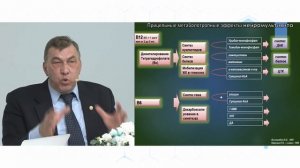 Способы усиления антиноцицепции с использованием современных препаратов