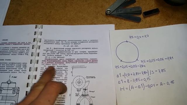 Точильно-шлифовальный 3Б634. Сборка