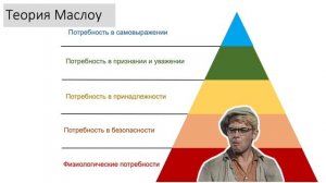 Теория мотивации Абрахама Маслоу (за 12 минут)