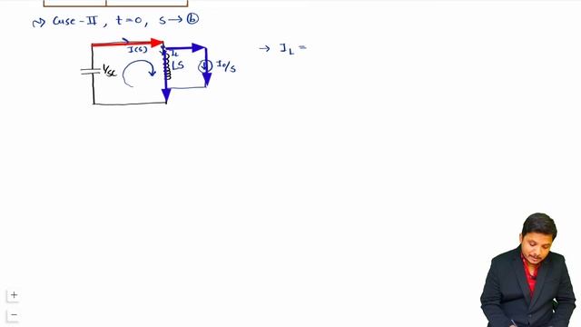 1 Transient Response Solved Example using Laplace Transform смотреть онлайн