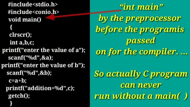 C language tutorial for beginners|C language in telugu|C language basics|C programming|c lang cours