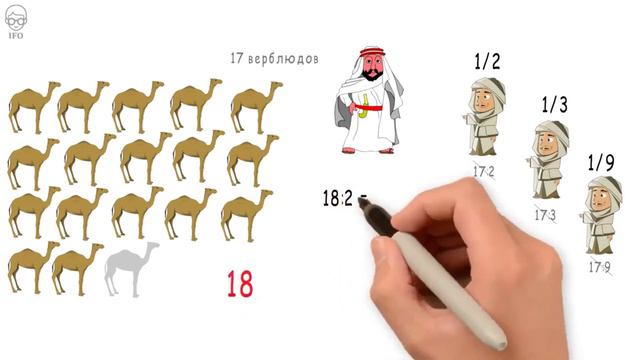 1 Притча про 17 верблюдов смотреть онлайн
