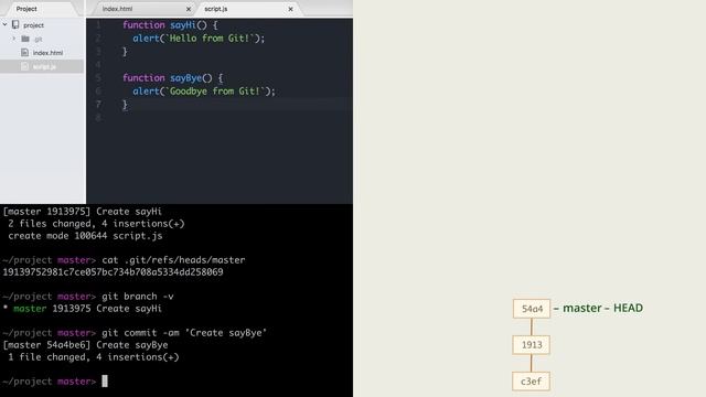 3.2 Git – Ветки – Создание и переключение смотреть онлайн