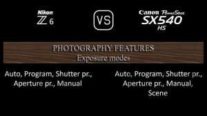 Nikon Z6 vs. Canon PowerShot SX540 HS: A Comparison of Specifications