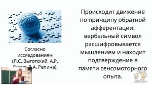 Сенсорно-интегративная логопедия в реабилитации детей. Пургина Мария Юрьевна.