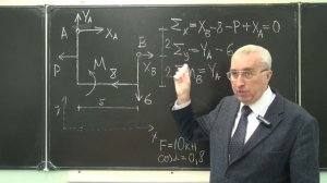 Определение реакций опор простой рамы
