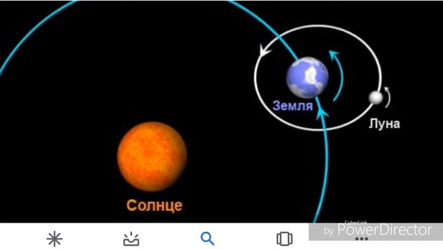 Луна (спутник Земли) интересные факты для детей.