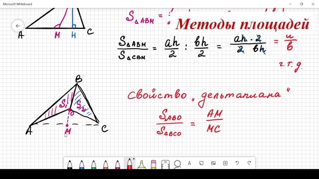Методы площадей