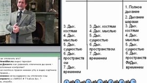 Техника Полного Дыхания Диафрагмальное Дыхание
