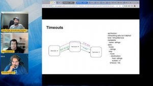 Resiliency and fault injection