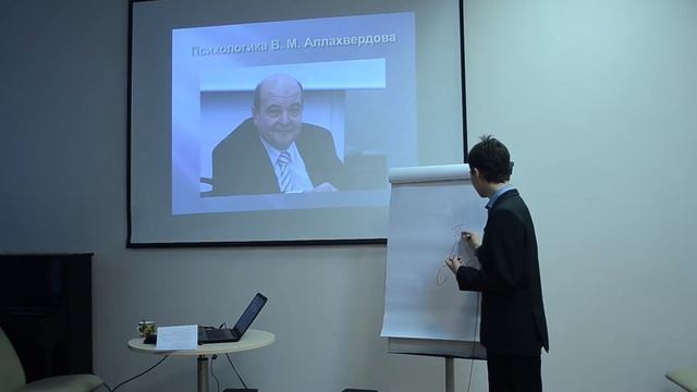 Цикл 