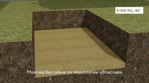 Как построить бассейн? Всеслав-бассейны